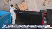 FIFA 2026 Seattle World Cup sustainability