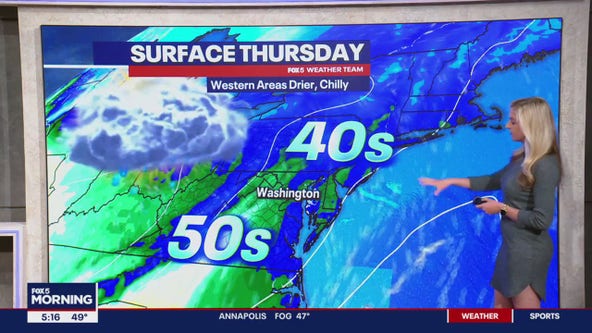 FOX 5 Weather forecast for Thursday, March 28