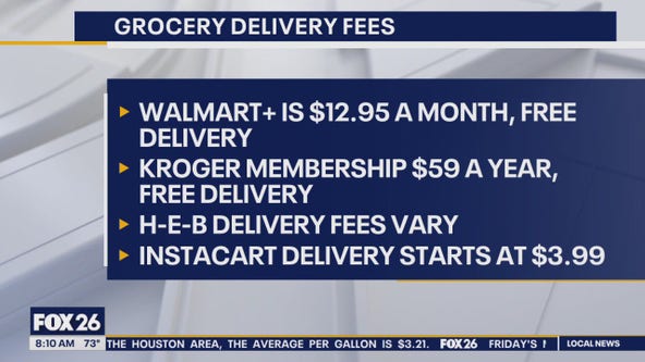 Breaking down Amazon's grocery delivery