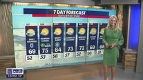 Seattle weather: Early showers Saturday, temperatures to start climbing