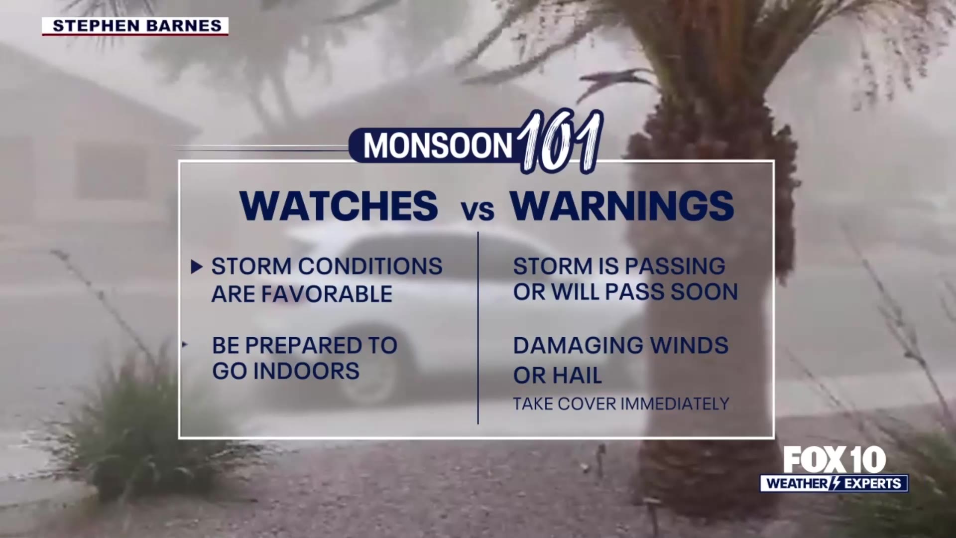 Monsoon 101: Watches & warnings