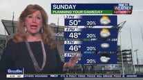 Weather Authority: Friday, 5 a.m. forecast