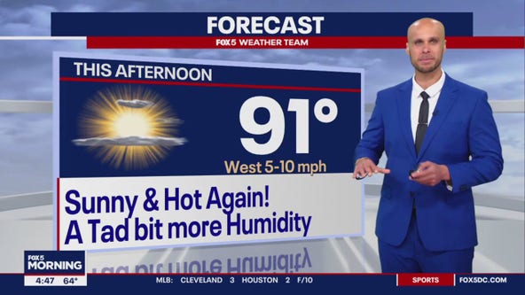 FOX 5 Weather forecast for Thursday, May 2