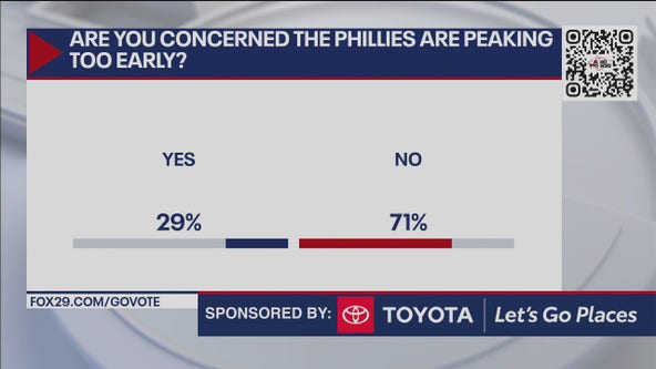 Are you concerned the Phillies are peaking too early?