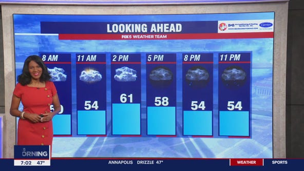 FOX 5 Weather forecast for Saturday, December 2