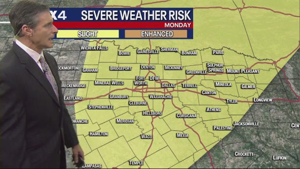 Dallas weather: March 28 evening forecast