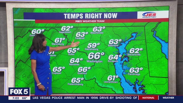 FOX 5 Weather forecast for Saturday, September 30