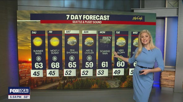 Drier skies and slightly warmer temperatures Thursday