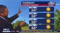 Weather Authority: 10 p.m. Wednesday forecast