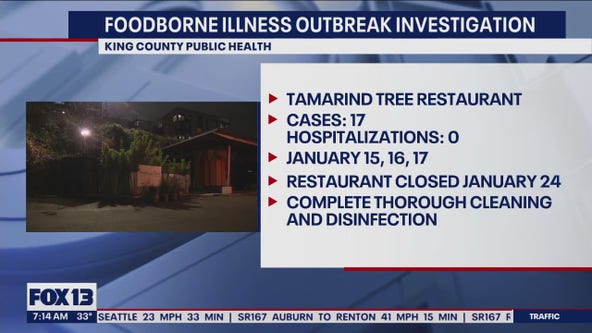 Foodborne illness outbreak investigation at local Seattle restaurant