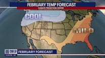 February Forecast Outlook