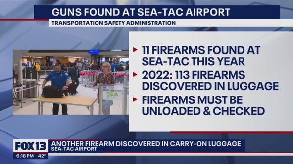 Another firearm discovered in carry-on luggage at Sea-Tac Airport