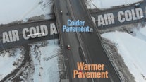 Black Ice: How it forms and what to do if you drive over it
