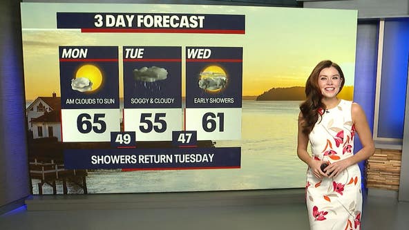 Seattle weather: Showers return Tuesday