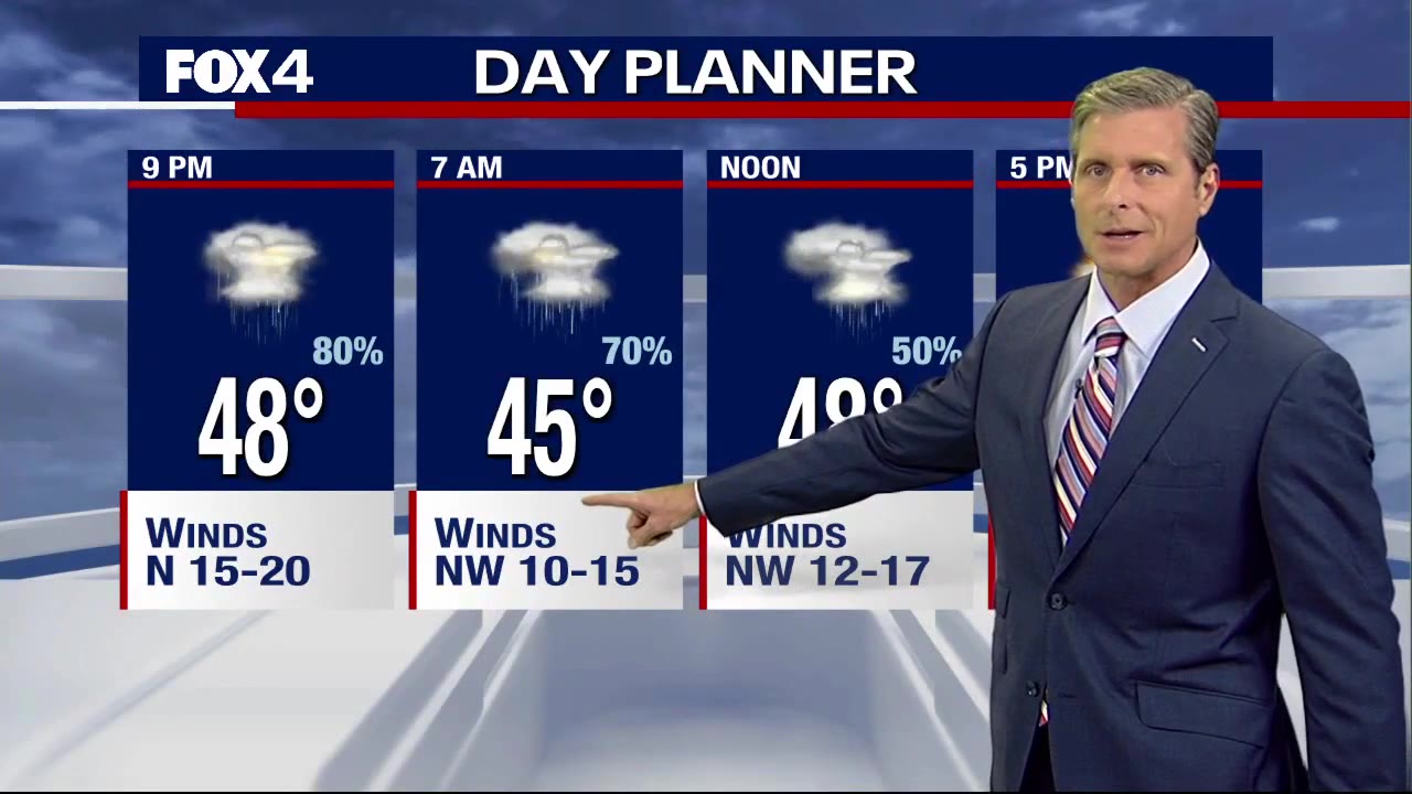 Dallas Weather:  Feb. 7 evening forecast