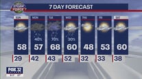 Chicago weather forecast for Saturday night, April 1