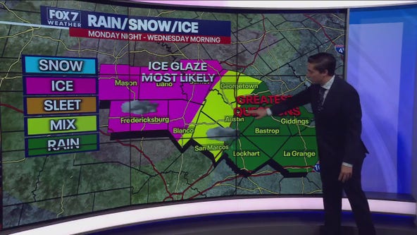 Central Texas weather: Wintry temps, precipitation incoming