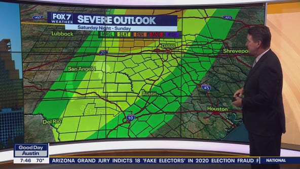 Austin weather: Severe storms may be coming
