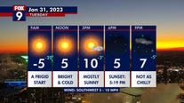 Tuesday's forecast: Another subzero morning