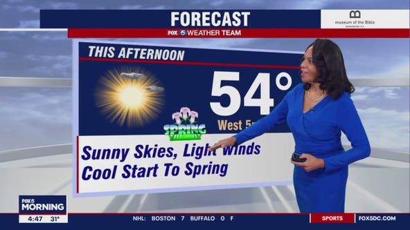 FOX 5 Weather forecast for Monday, March 20