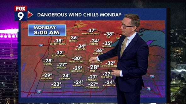 Minnesota weather: Wind chills push lower Monday morning, creating dangerous conditions
