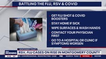 ‘Tripledemic’ of flu, RSV and COVID-19 cases rise across DC region