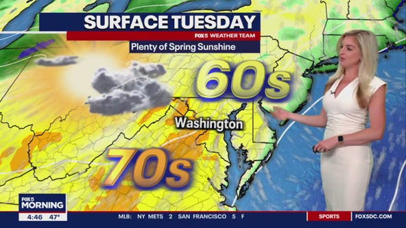 FOX 5 Weather forecast for Tuesday, April 23