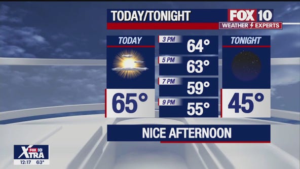 Noon Weather Forecast - 11/29/22