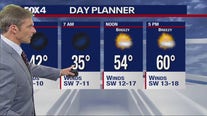 Dallas Weather: Jan. 26 overnight forecast