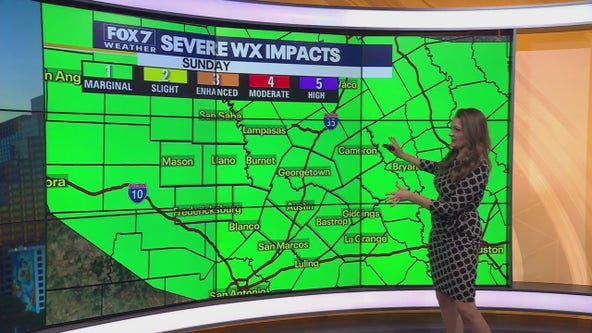 Austin weather: Severe weather likely Sunday