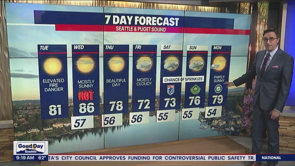Seattle weather: Hot temperatures, elevated fire risk this week
