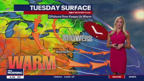FOX 5 Weather forecast for Tuesday, June 6