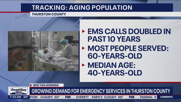 Growing demand for emergency services in Thurston County tied to aging population