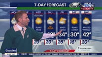 Weather Authority: Eagles Game Day forecast