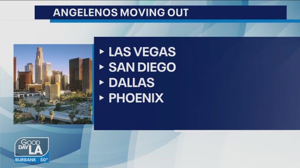 People leaving Los Angeles are moving to Las Vegas in record numbers