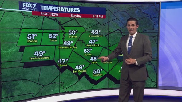 Central Texas weather: Cooler temps remain going into the new week