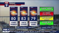 MN weather: Calm Friday before storms Saturday