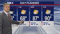 Dallas Weather: June 6 forecast