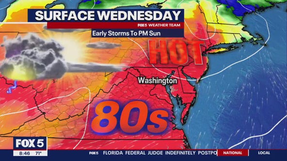 FOX 5 Weather forecast for Wednesday, May 8