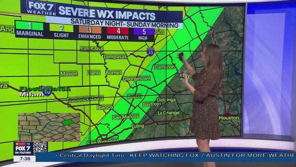 Austin weather: Severe weather possible overnight