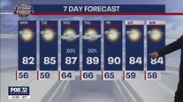 Chicago weather forecast: Beautiful Memorial Day ahead, followed by a warmup
