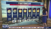 Slight chance of drizzle Friday