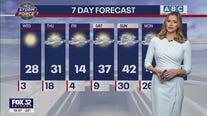 Afternoon forecast for Chicagoland on Feb. 1st