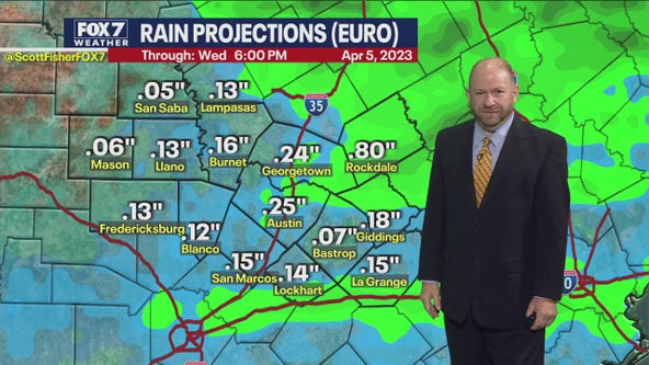 Central Texas weather: Cool now, warmer temperatures to come