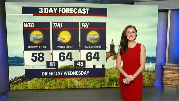 Seattle weather: Drier weather before weekend showers