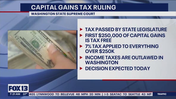 Washington Supreme court's capital gains tax ruling