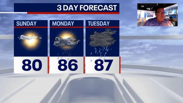 Chicago weather: Sunshine on Sunday, strong storms possible Tuesday