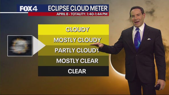 Dallas Eclipse Forecast: Breaks in clouds possible