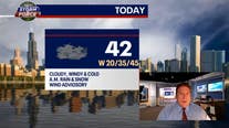 Chicago weather: April begins with cooler temps, wind gusts