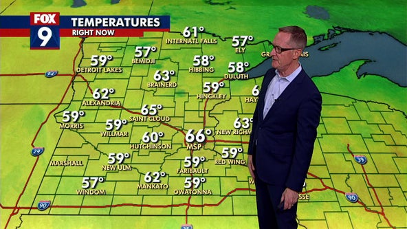 Minnesota weather: Unsettled weather ahead